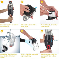 Milex Wet & Dry Vacuum