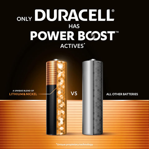 Duracell Plus AA Alkaline Batteries 1.5V