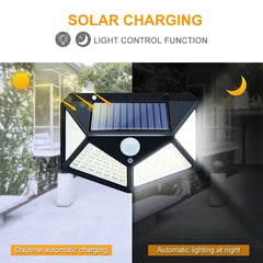 2PCS, Solar Light, 100 LED Motion Sensor Solar Light, 3 Lighting Modes, Suitable for Walls, Courtyards, Gardens, and Passages