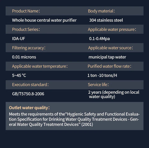 BROVA Whole House Water Filter System High Flow UF 1500L 0.01μm PVDF