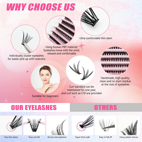 DIY Lashes Extension Kit Eyelashes 200 PCS Clusters Lash Bond and Seal Makeup Tools for Gluing  Lashes Gluing Glue  Accessories