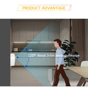 LED Night Light EU Plug In Smart Motion Sensor Light 220V Wall Lamp for Home Aisle WC Hallway Stair Kitchen Bedroom Night Lamp