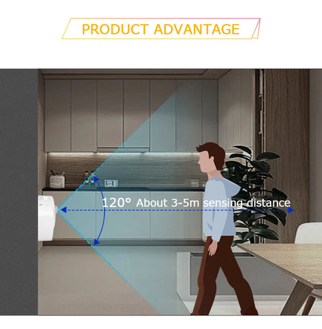 LED Night Light EU Plug In Smart Motion Sensor Light 220V Wall Lamp for Home Aisle WC Hallway Stair Kitchen Bedroom Night Lamp