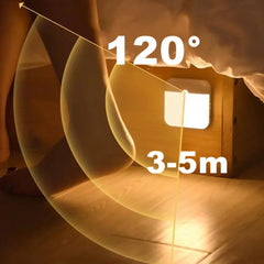Motion Sensor Led Light Usb Charging Square Lamp for Bedroom Kitchen Stair