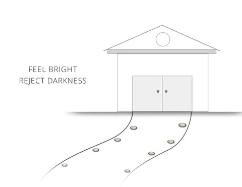 8/20LED Solar Power Disk Light Outdoor Garden Solar Underground Light Deck Light Spotlight Buried Solar Led Lamp Garden Decor