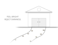8/20LED Solar Power Disk Light Outdoor Garden Solar Underground Light Deck Light Spotlight Buried Solar Led Lamp Garden Decor