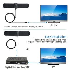 Indoor and Outdoor TV Antennas for High-Definition Free-to-Air Television Reception