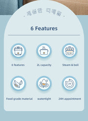 2.0L Rice Cooker Multifunctional Household Porridge Cooking Rice Cooker With Steamer Double Layer Non-Stick Electric Cooker 220V