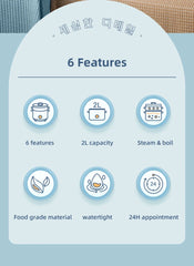 2.0L Rice Cooker Multifunctional Household Porridge Cooking Rice Cooker With Steamer Double Layer Non-Stick Electric Cooker 220V