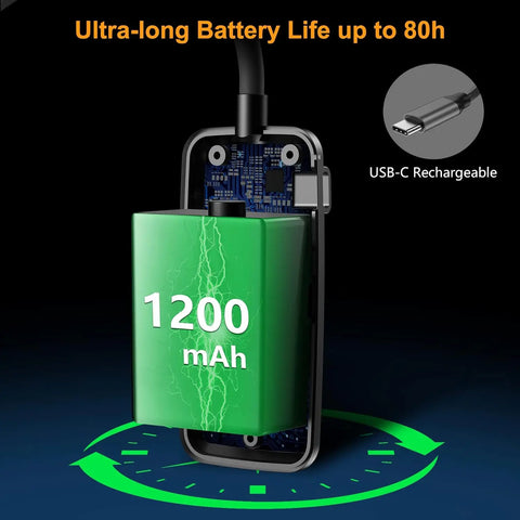 LED Book Light Reading Light Eye Caring Clip-on USB Rechargeable Dimmable Light Lamp Adjustable Flexible Night Reading Lamp