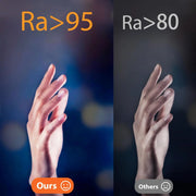 LED Book Light Reading Light Eye Caring Clip-on USB Rechargeable Dimmable Light Lamp Adjustable Flexible Night Reading Lamp