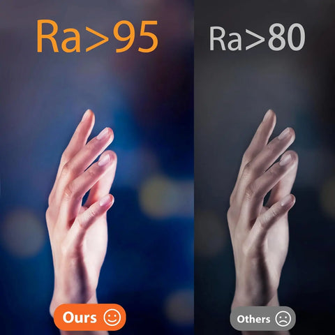 LED Book Light Reading Light Eye Caring Clip-on USB Rechargeable Dimmable Light Lamp Adjustable Flexible Night Reading Lamp