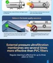 BROVA Whole House Water Filter System High Flow UF 1500L 0.01μm PVDF