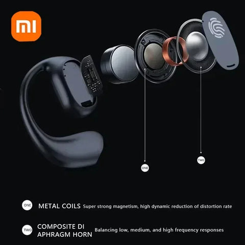 Xiaomi 5.3 Bluetooth Headphones Bone Conduction Sense TWS Ture Wireless Earbuds EarHook Sport Waterproof Headset With Microphone