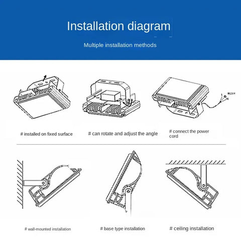 LED Floodlights 100W 50W 30W 20W 10W PIR Motion Sensor IP66 Waterproof LED 220V Hanging Exterior Outdoor Wall Lamp Spotlight