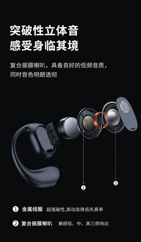 Xiaomi 5.3 Bluetooth Headphones Bone Conduction Sense TWS Ture Wireless Earbuds EarHook Sport Waterproof Headset With Microphone