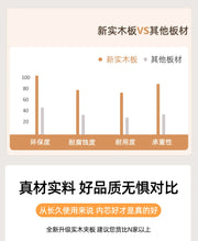 Trendy Beauty Tv Stands Simple Luxury Elegant Modern Tv Table Living Room Quality Unique Meuble Television Salon Home Furniture