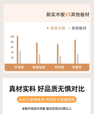 Trendy Beauty Tv Stands Simple Luxury Elegant Modern Tv Table Living Room Quality Unique Meuble Television Salon Home Furniture