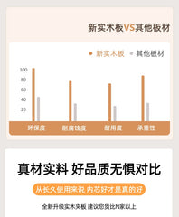 Trendy Beauty Tv Stands Simple Luxury Elegant Modern Tv Table Living Room Quality Unique Meuble Television Salon Home Furniture