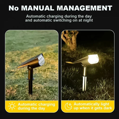 2LEDs RGB Solar Light Outdoors Landscape Spotlights Color Changing 2 In 1 Wireless Waterproof Solar Wall Lamp Patio Garden