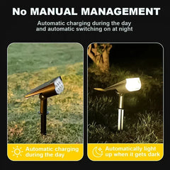 2LEDs RGB Solar Light Outdoors Landscape Spotlights Color Changing 2 In 1 Wireless Waterproof Solar Wall Lamp Patio Garden