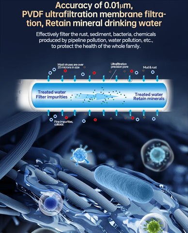 BROVA Whole House Water Filter System High Flow UF 1500L 0.01μm PVDF