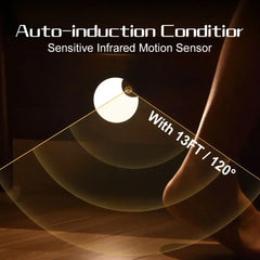 LED Night  Lights Intelligent Human Induction Cabinet Light USB Charging Emergency Automatic Lighting Bedside Home Wardrobe Lamp