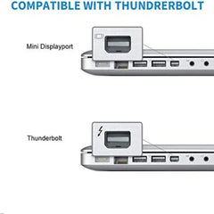 Mini DP to VGA Converter Cable 1080P Thunderbolt Mini DisplayPort Male to VGA Female Adapter For Apple Laptop PC Projector HDTV