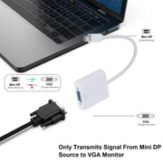 Mini DP to VGA Converter Cable 1080P Thunderbolt Mini DisplayPort Male to VGA Female Adapter For Apple Laptop PC Projector HDTV