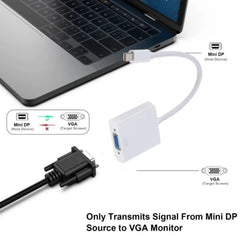 Mini DP to VGA Converter Cable 1080P Thunderbolt Mini DisplayPort Male to VGA Female Adapter For Apple Laptop PC Projector HDTV