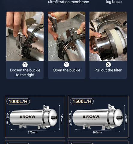 BROVA Whole House Water Filter System High Flow UF 1500L 0.01μm PVDF