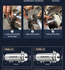 BROVA Whole House Water Filter System High Flow UF 1500L 0.01μm PVDF