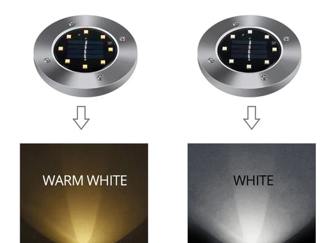 8/20LED Solar Power Disk Light Outdoor Garden Solar Underground Light Deck Light Spotlight Buried Solar Led Lamp Garden Decor