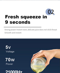 Portable Juicer Cup Smoothie Blender 6 Blade Blender Bottle  Household Fruit Juicer Cup USB Rechargeable Juicer Kitchen Tool