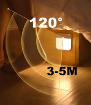 Motion Sensor Led Light Usb Charging Square Lamp for Bedroom Kitchen Stair