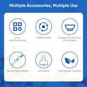 BioloMix 5 in 1 Immersion Hand Blender,1500W Blender with 304 Stainless Steel Blade,Food Processor,Smoothies Puree Baby Food