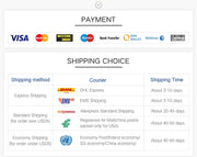 Motion Sensor Led Light Usb Charging Square Lamp for Bedroom Kitchen Stair