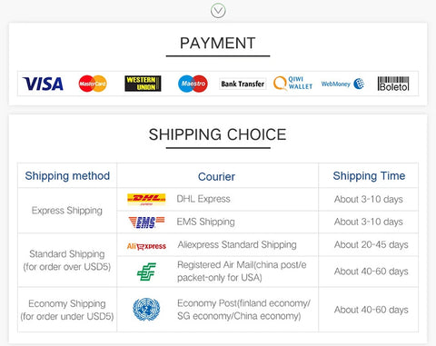 Motion Sensor Led Light Usb Charging Square Lamp for Bedroom Kitchen Stair