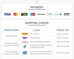 Motion Sensor Led Light Usb Charging Square Lamp for Bedroom Kitchen Stair