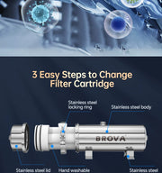 BROVA Whole House Water Filter System High Flow UF 1500L 0.01μm PVDF