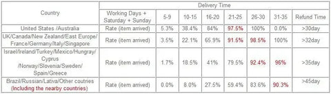 Original Samsung Galaxy S24 ultra case standing grip case genuine