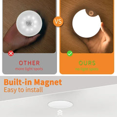 LED Night  Lights Intelligent Human Induction Cabinet Light USB Charging Emergency Automatic Lighting Bedside Home Wardrobe Lamp