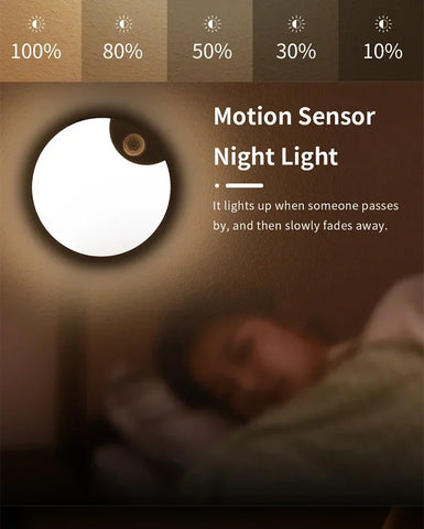 LED Night  Lights Intelligent Human Induction Cabinet Light USB Charging Emergency Automatic Lighting Bedside Home Wardrobe Lamp