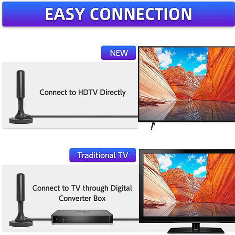 Digital TV Antenna Hd External Internal Magnetic Base With Magnet Television Tv for Living Room-Fast Delivery for All TV