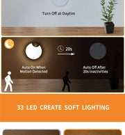 LED Night  Lights Intelligent Human Induction Cabinet Light USB Charging Emergency Automatic Lighting Bedside Home Wardrobe Lamp