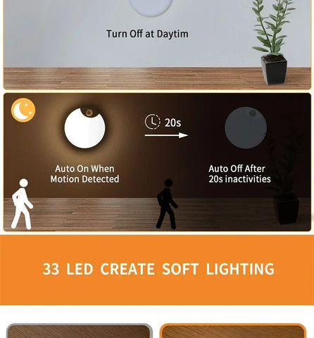 LED Night  Lights Intelligent Human Induction Cabinet Light USB Charging Emergency Automatic Lighting Bedside Home Wardrobe Lamp