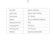 8/20LED Solar Power Disk Light Outdoor Garden Solar Underground Light Deck Light Spotlight Buried Solar Led Lamp Garden Decor