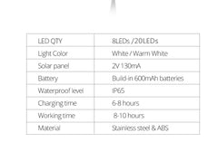 8/20LED Solar Power Disk Light Outdoor Garden Solar Underground Light Deck Light Spotlight Buried Solar Led Lamp Garden Decor