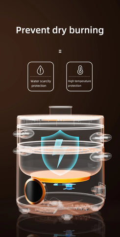 2.0L Rice Cooker Multifunctional Household Porridge Cooking Rice Cooker With Steamer Double Layer Non-Stick Electric Cooker 220V