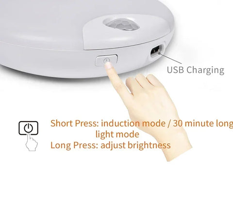 LED Night  Lights Intelligent Human Induction Cabinet Light USB Charging Emergency Automatic Lighting Bedside Home Wardrobe Lamp